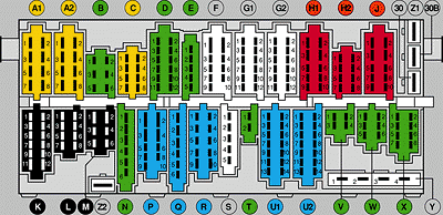 CE2 Fuse Block Pinout
